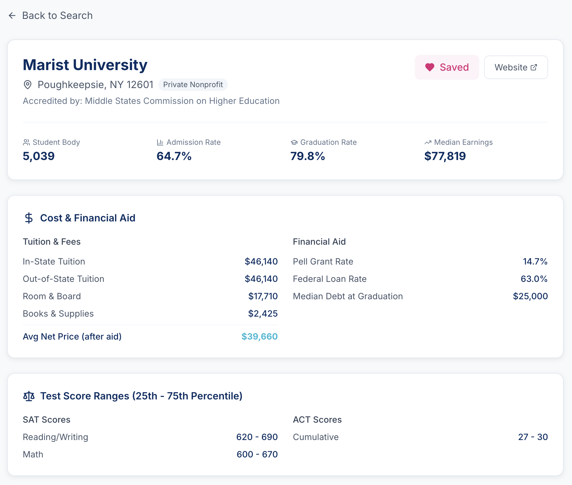 Detailed school statistics page with enrollment, costs, and outcomes