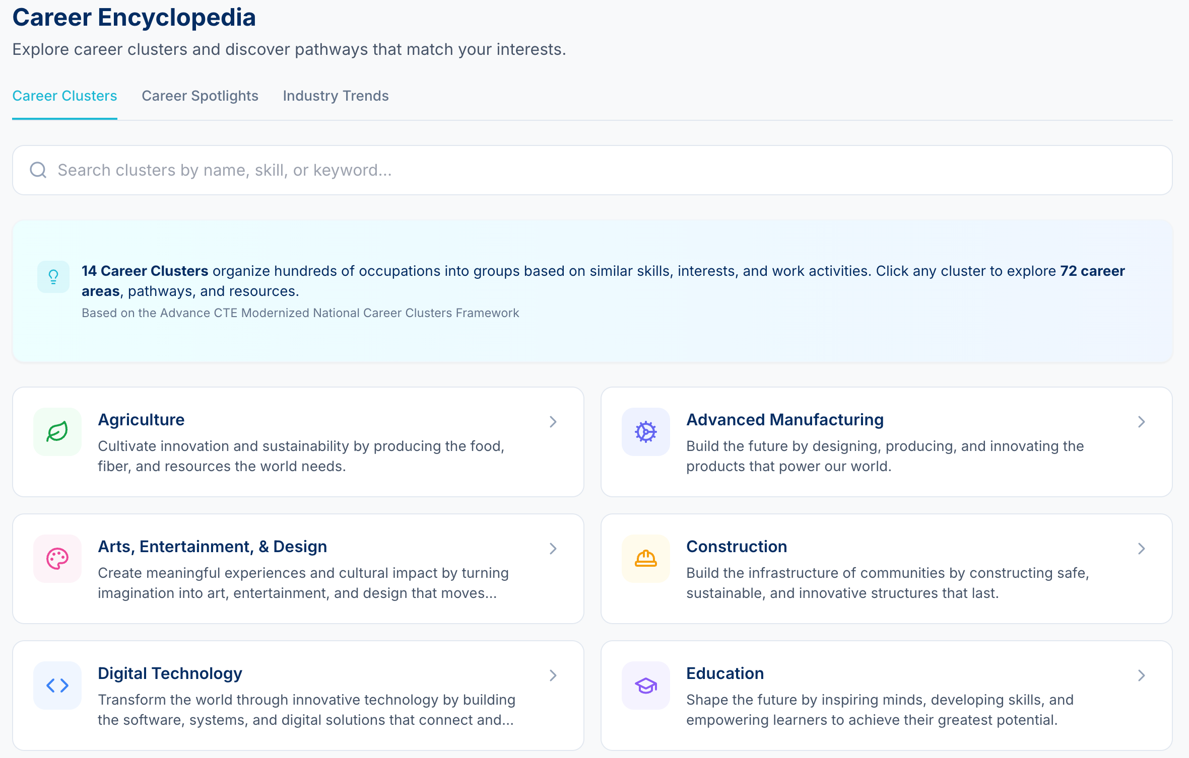 Career Encyclopedia showing 14 career clusters with search and filtering